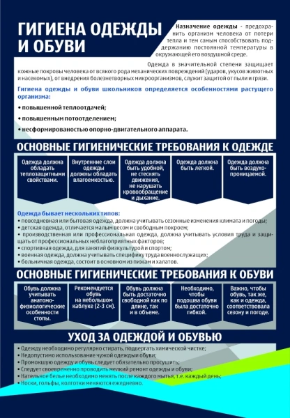 Комплект таблиц по ОБЖ «Гигиена» (6 шт.)